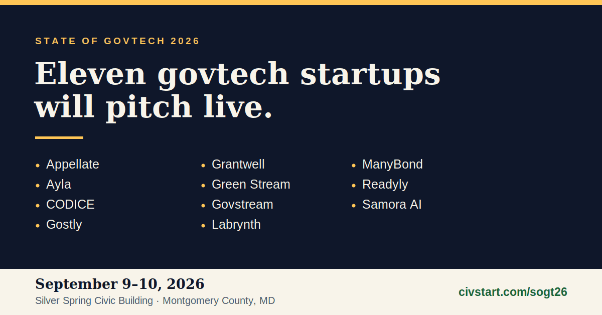 Eleven GovTech Startups Named to Pitch at State of GovTech 2026